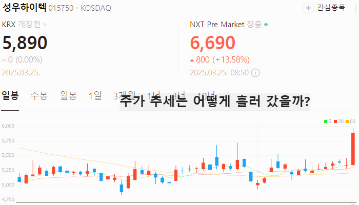 현대차 관련주 대장주 테마주 수혜주 TOP5
