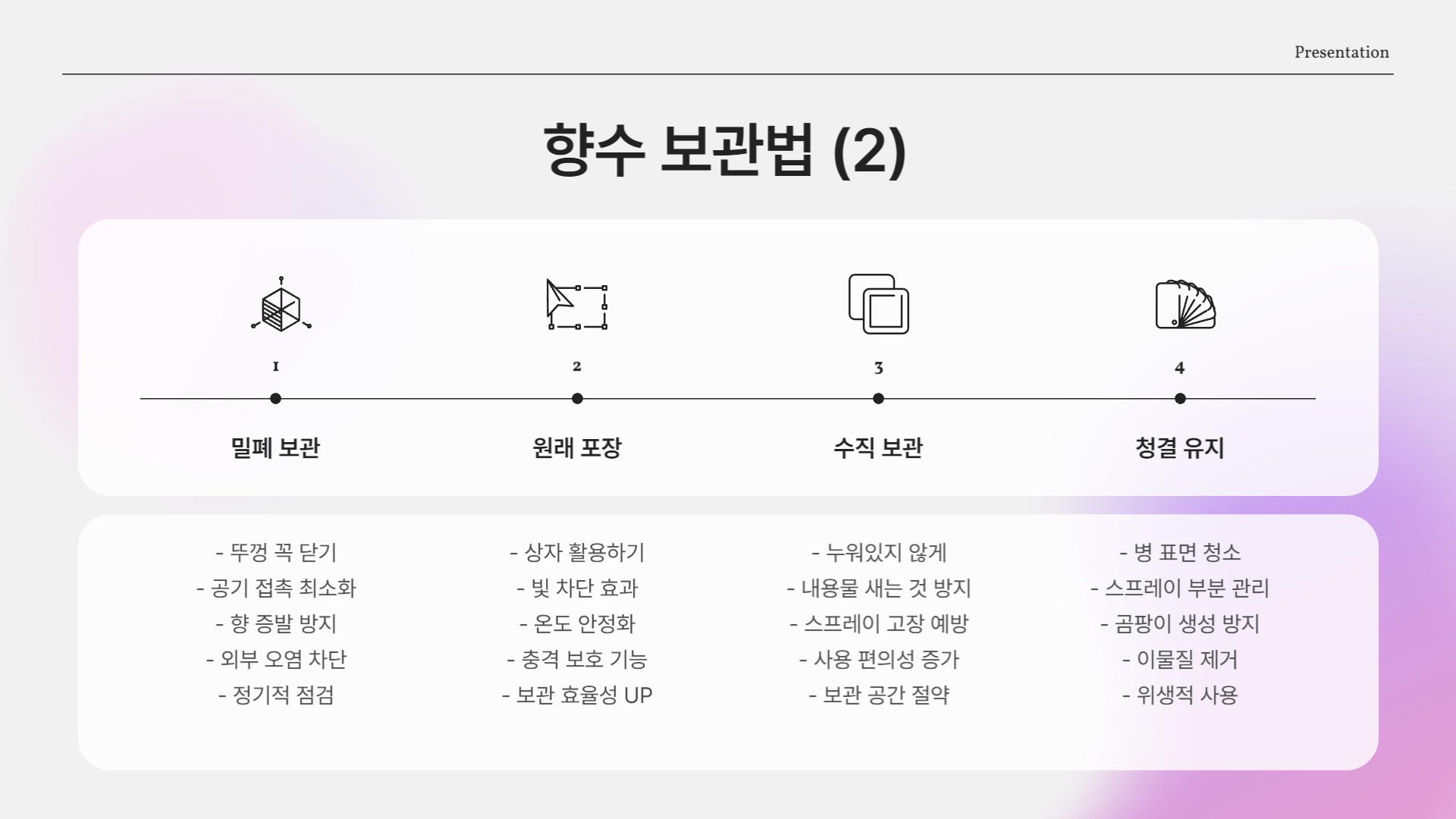 향수 보관법