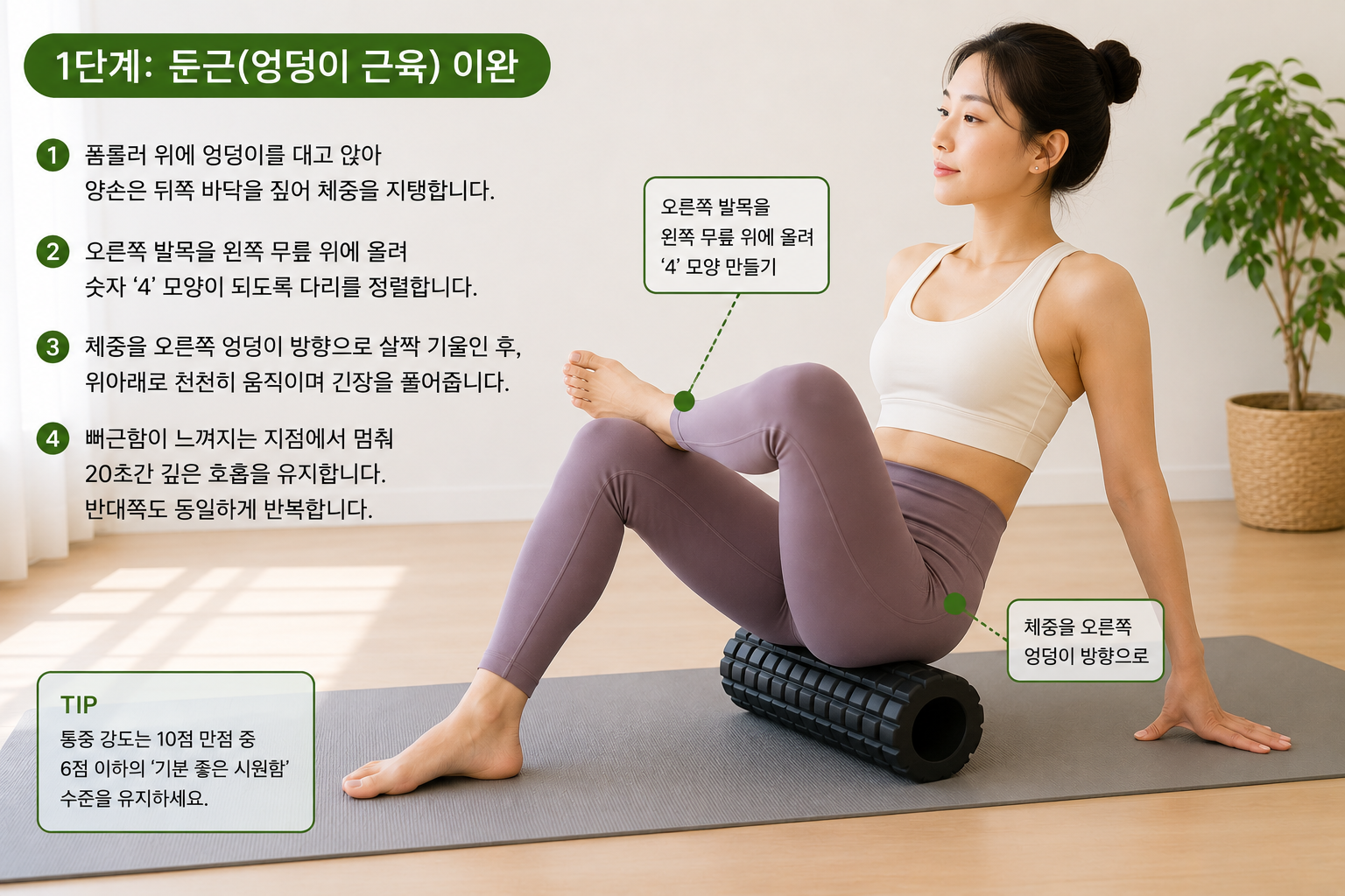 요가 매트 위에서 폼롤러로 엉덩이 근육을 풀어주는 모습