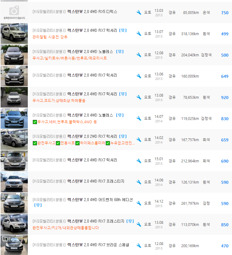 렉스턴W 중고차 가격 : 420만원 ~ 1,390만원