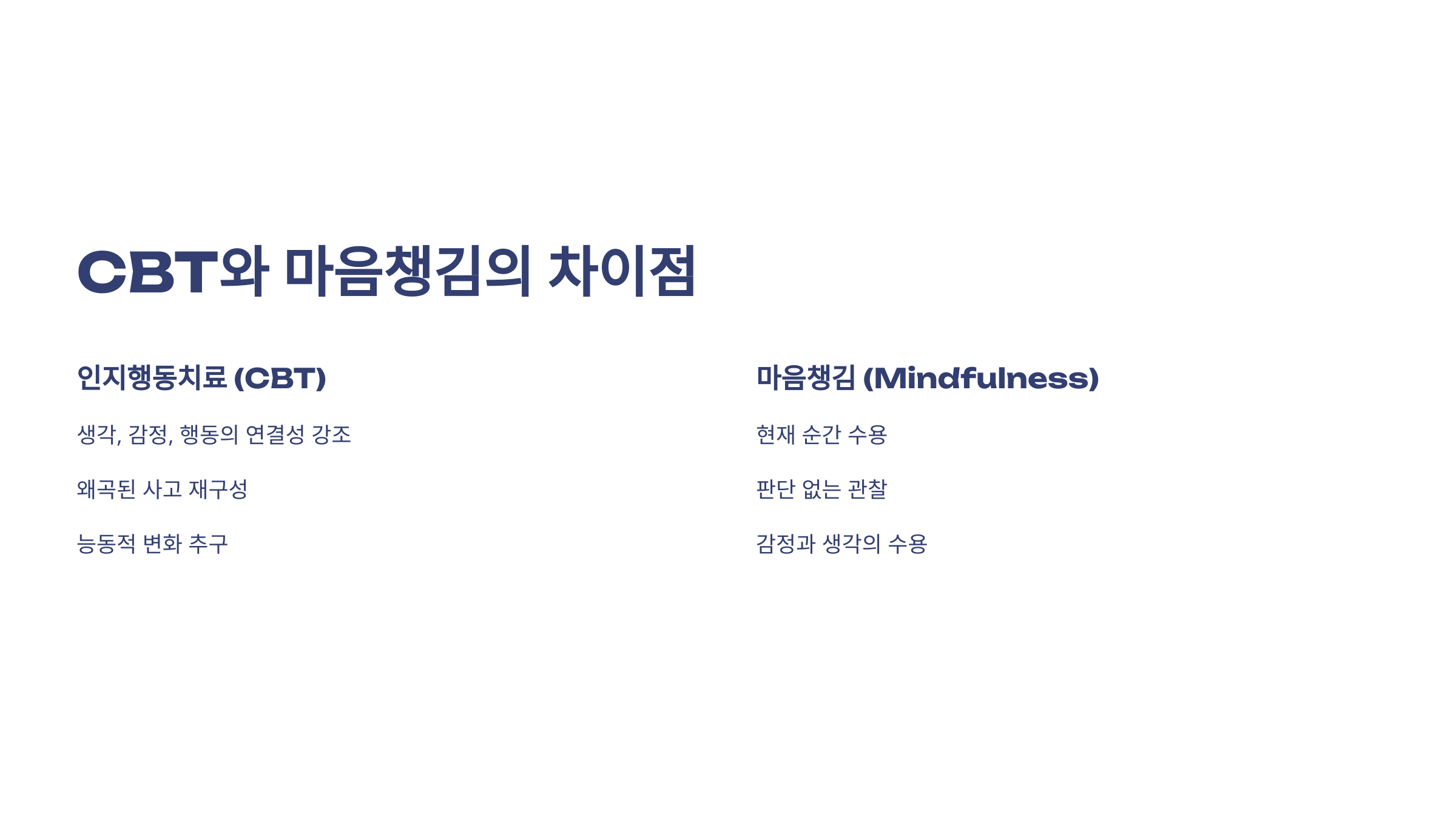 인지행동치료와 마음챙김의 차이와 조화