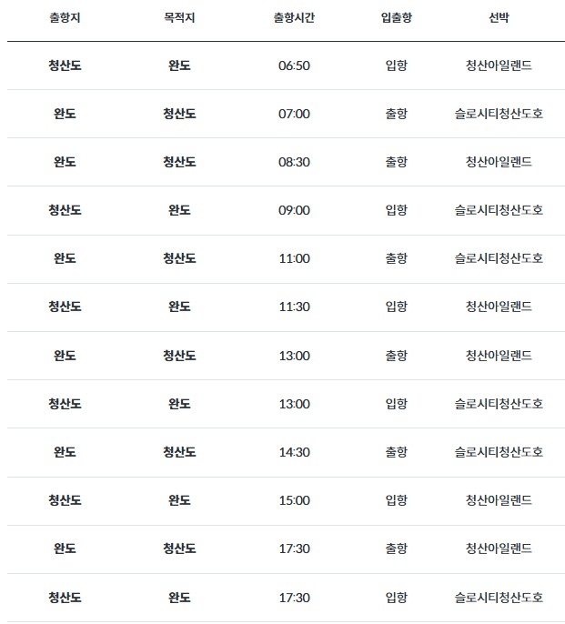 [청산도 가는 방법] 완도에서 청산도 배시간표