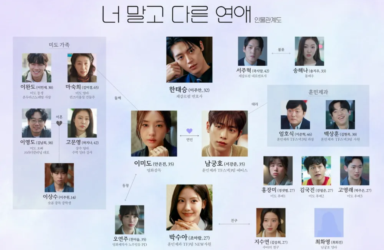 너 말고 다른 연애