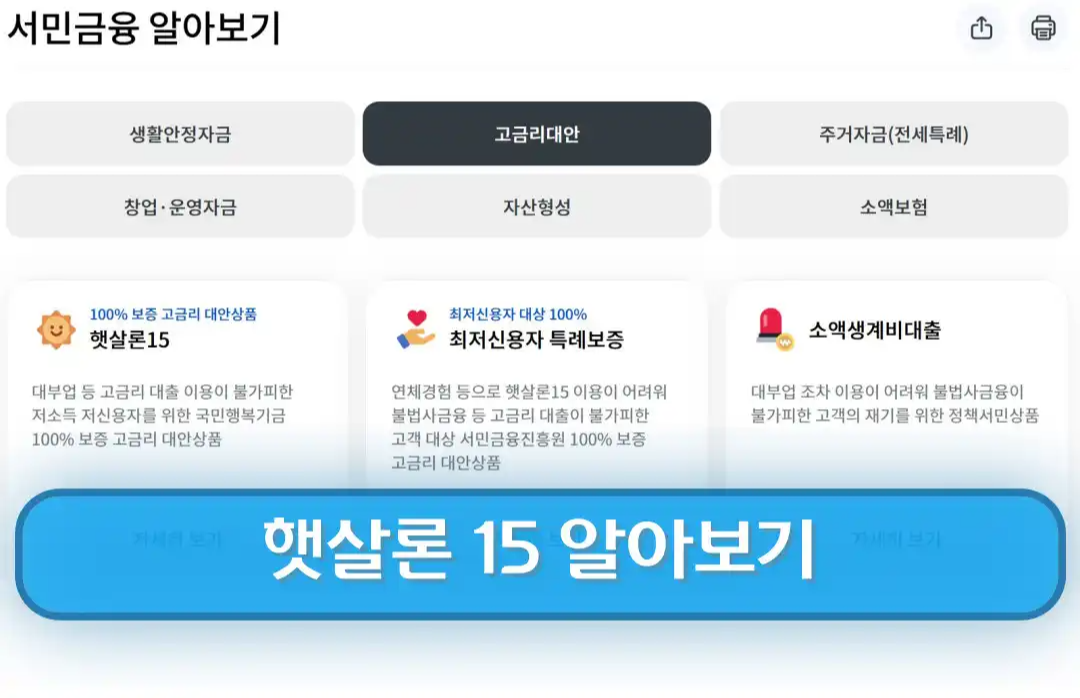 정부지원 저금리 서민대출 자격 종류