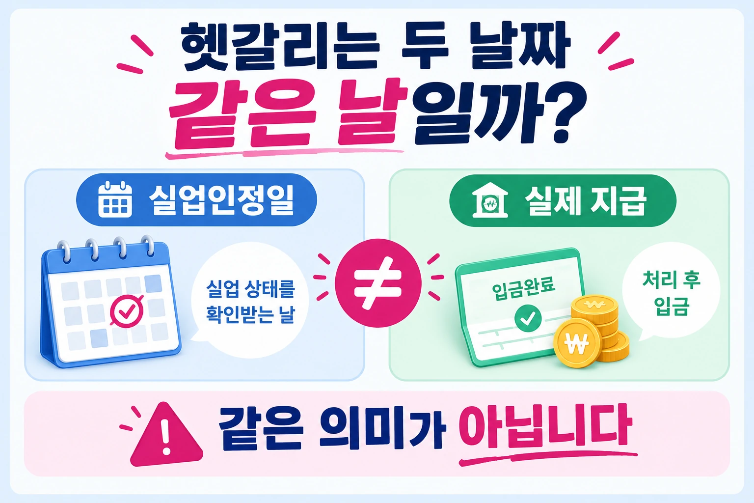 실업인정일_vs_실제지급일_차이