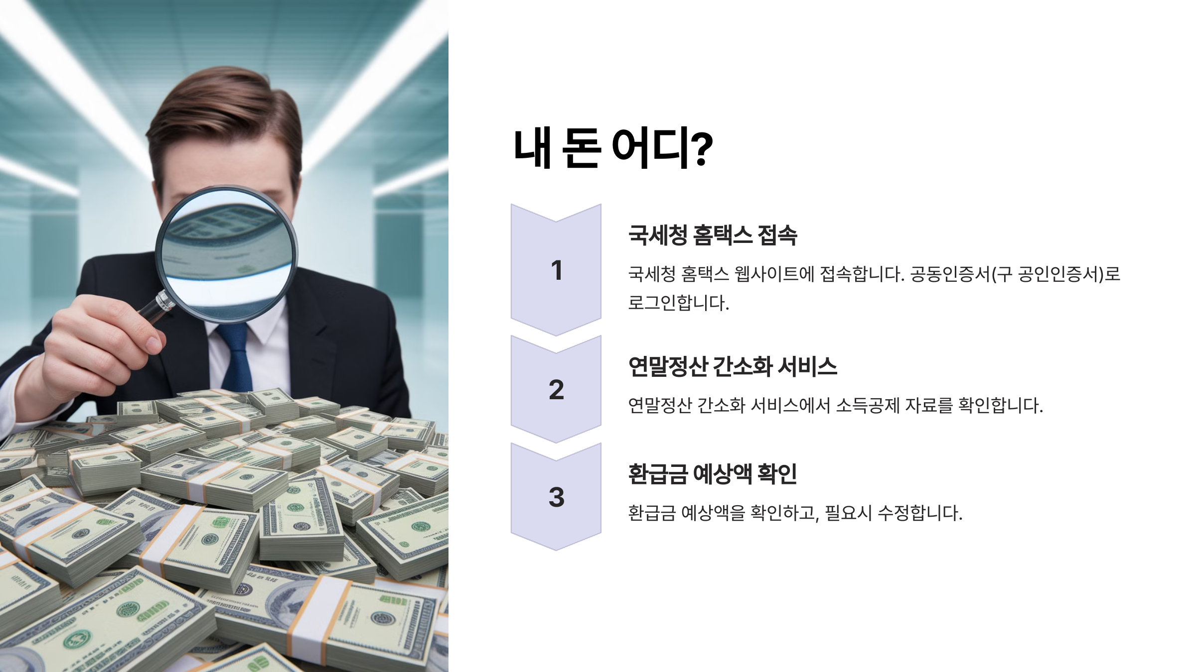 연말정산 환급금 조회 방법