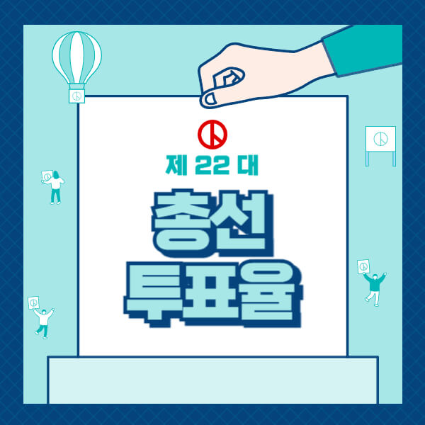 총선 투표율