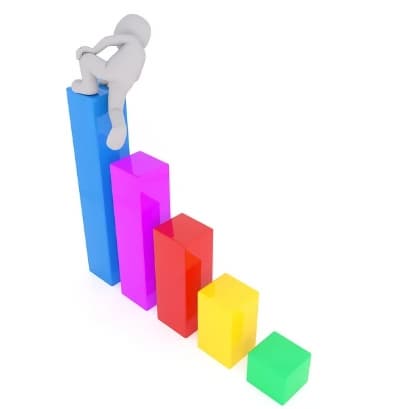 테슬라(TSLA): 검색량 급증이 주가에 미친 영향 분석