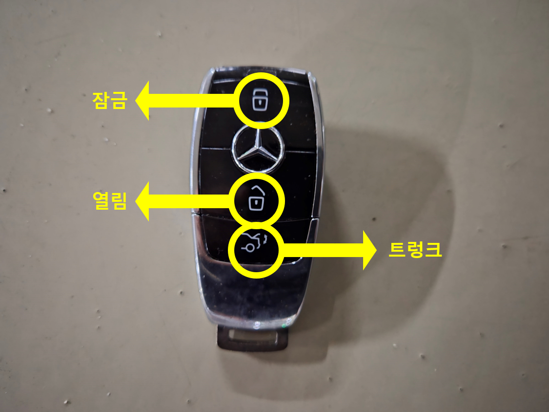 벤츠 스마트키 버튼구성