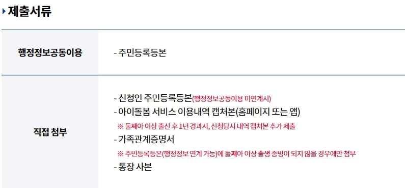 신청서류