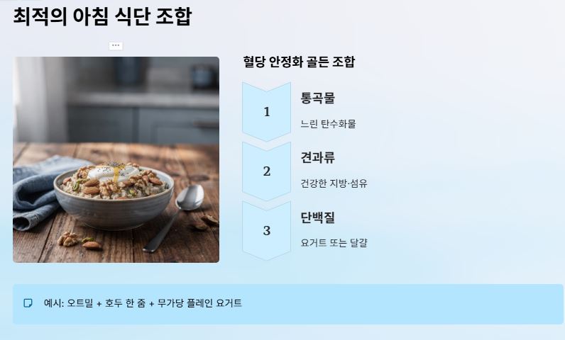 최적의 조합