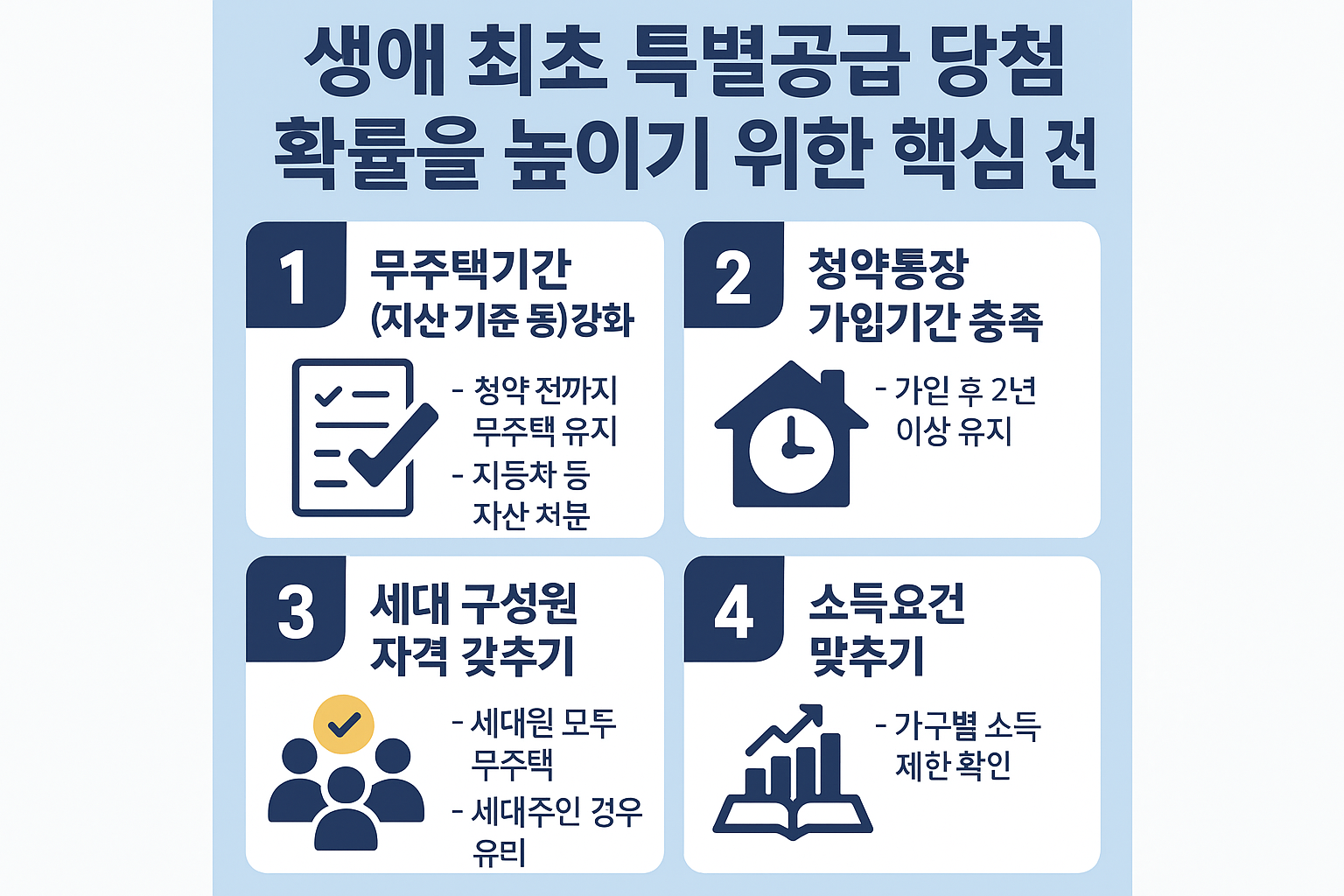 생애 최초 특별공급 당첨을 위한 핵심 전략