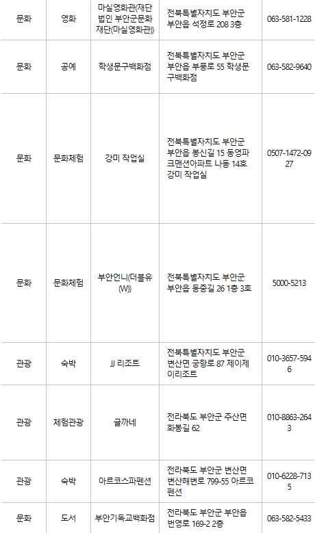 부안 문화누리카드 사용처