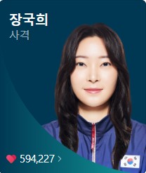 파리올림픽 사격 경기일정, 국가대표, 하이라이트