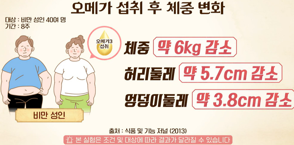 오메가3 효능
