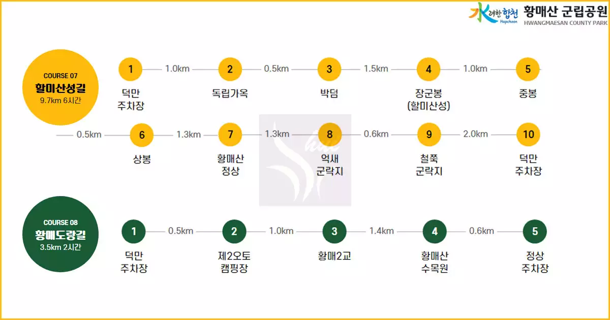 황매산 등산코스