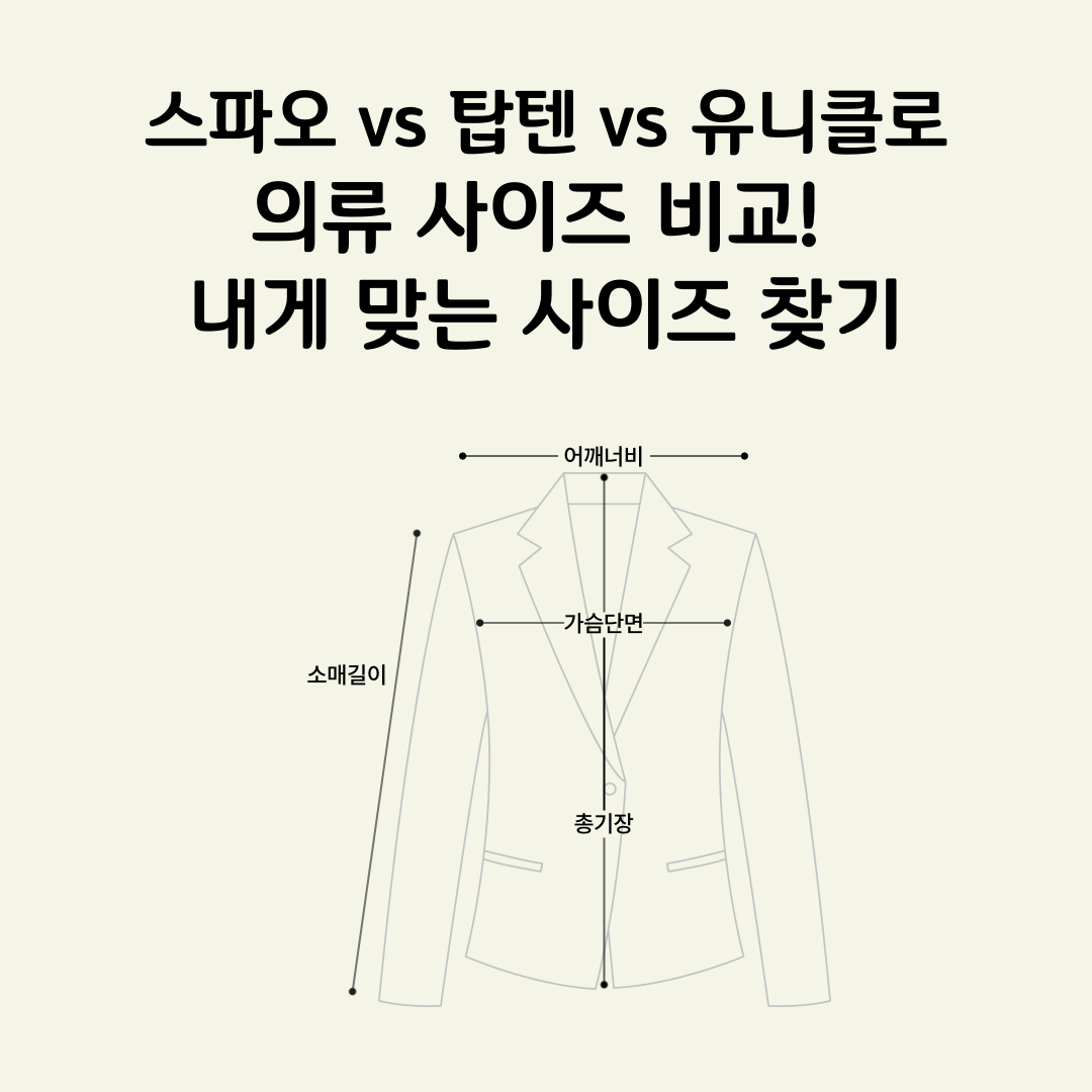 스파오 탑텐 유니클로 의류 사이즈 선택 가이드
