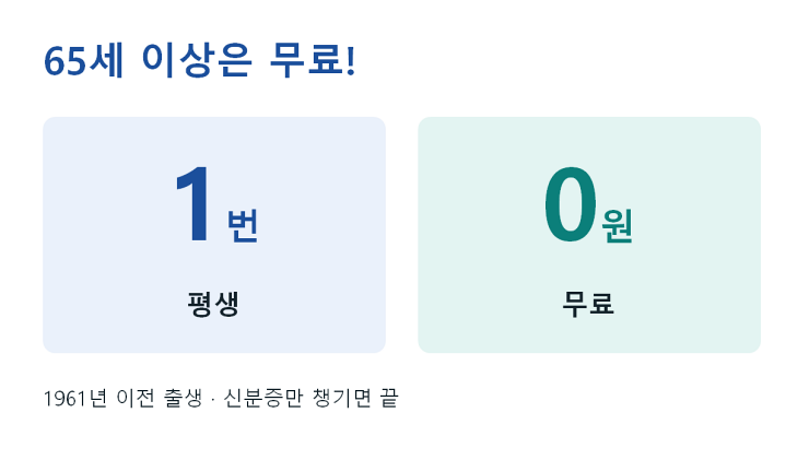폐렴구균 예방접종 65세 이상 무료