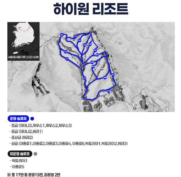 하이원 리조트