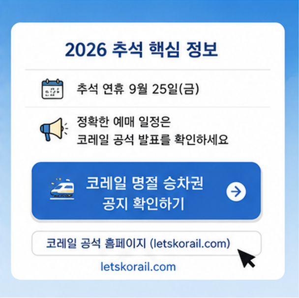 2026추석 핵심정보