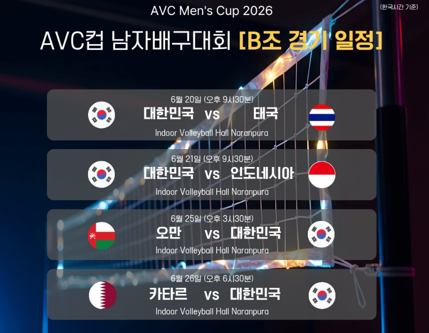 AVC컵 남자배구