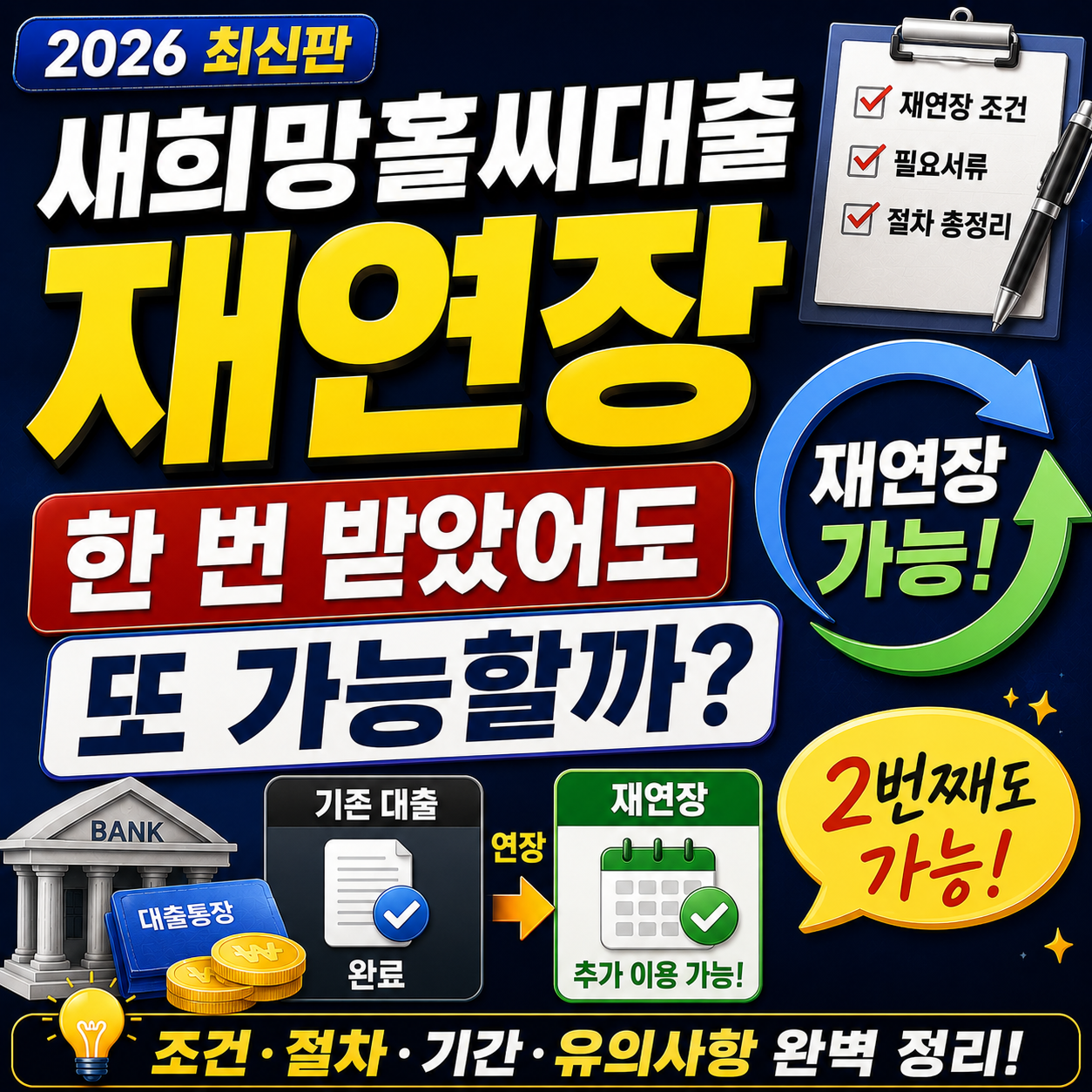 새희망홀씨대출 재연장, 한 번 받았어도 또 가능할까(2026)