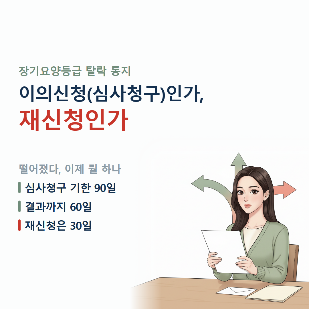 장기요양 심사청구 절차와 서식을 단계별로 안내하는 대표 이미지