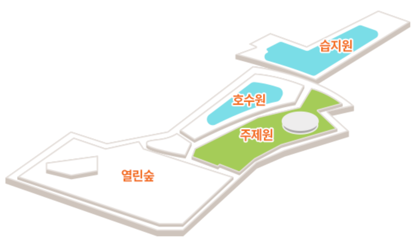 서울식물원
