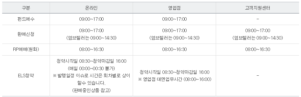 NH투자증권 나무 홈페이지 바로가기