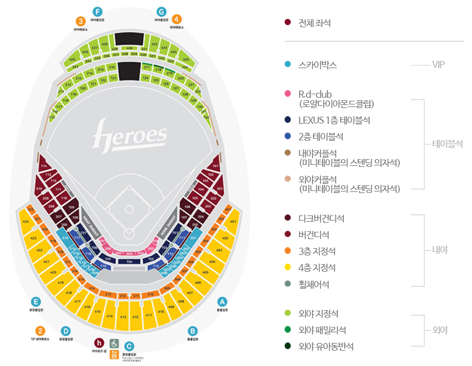 고척스카이돔 좌석배치도 ❘ 시야 좋은 자리 &amp; 가격 비교