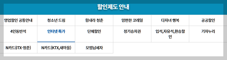 2025 추석 열차표 예매 일정 및 꿀팁 총정리
