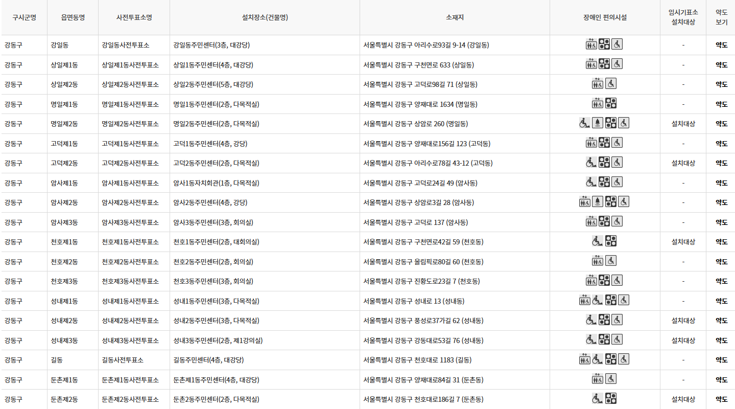 서울 강동구 사전투표 투표장소 투표소 위치 투표 방법