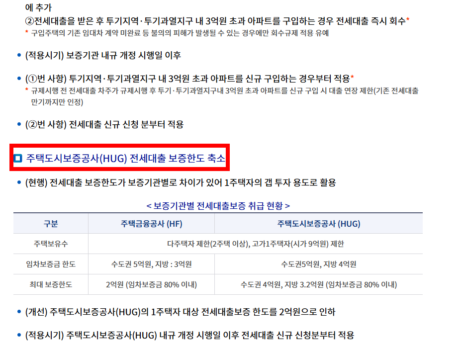 조정대상지역 확인방법 사이트