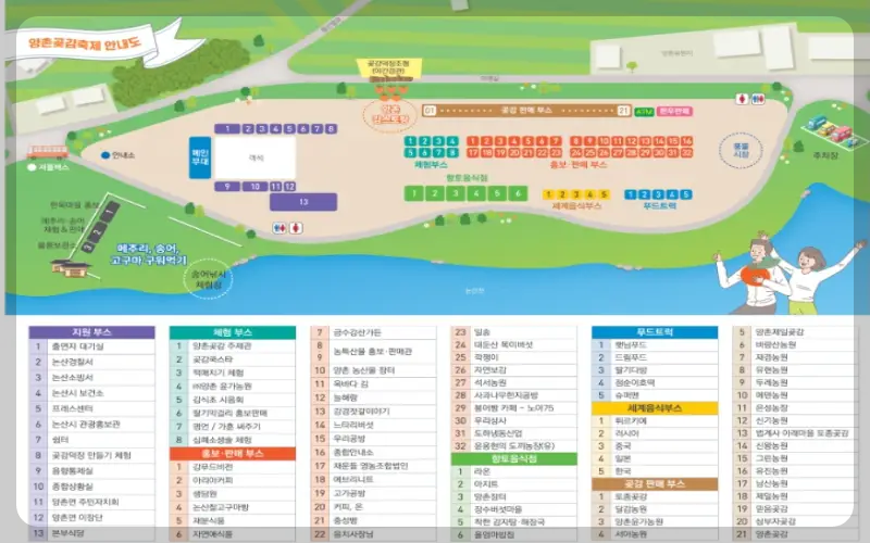 양촌 곶감축제 안내도