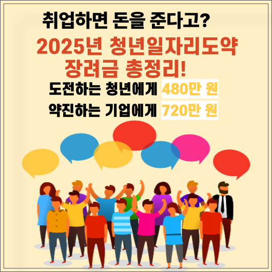 2025년 청년 일자리 도약 장려금 총정리