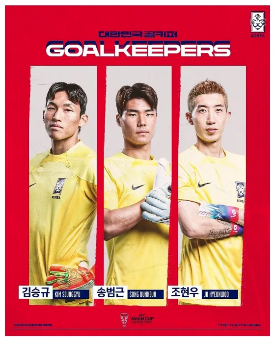 2023 AFC 아시안컵 명단 조편성