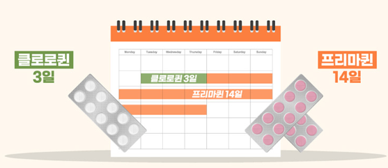 말라리아 치료