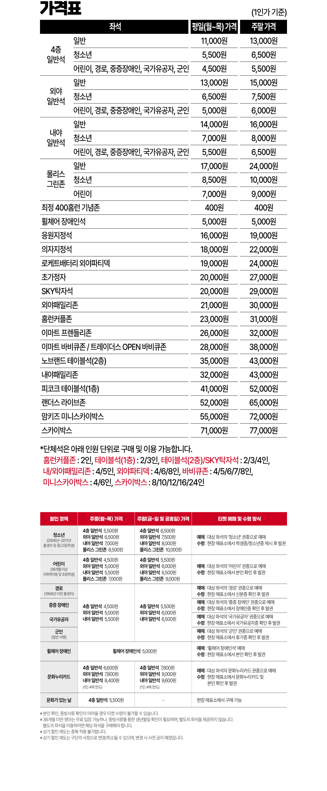 가격표