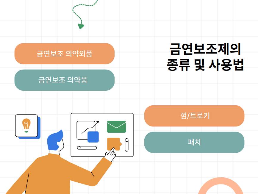 금연보조제의 종류와 사용법