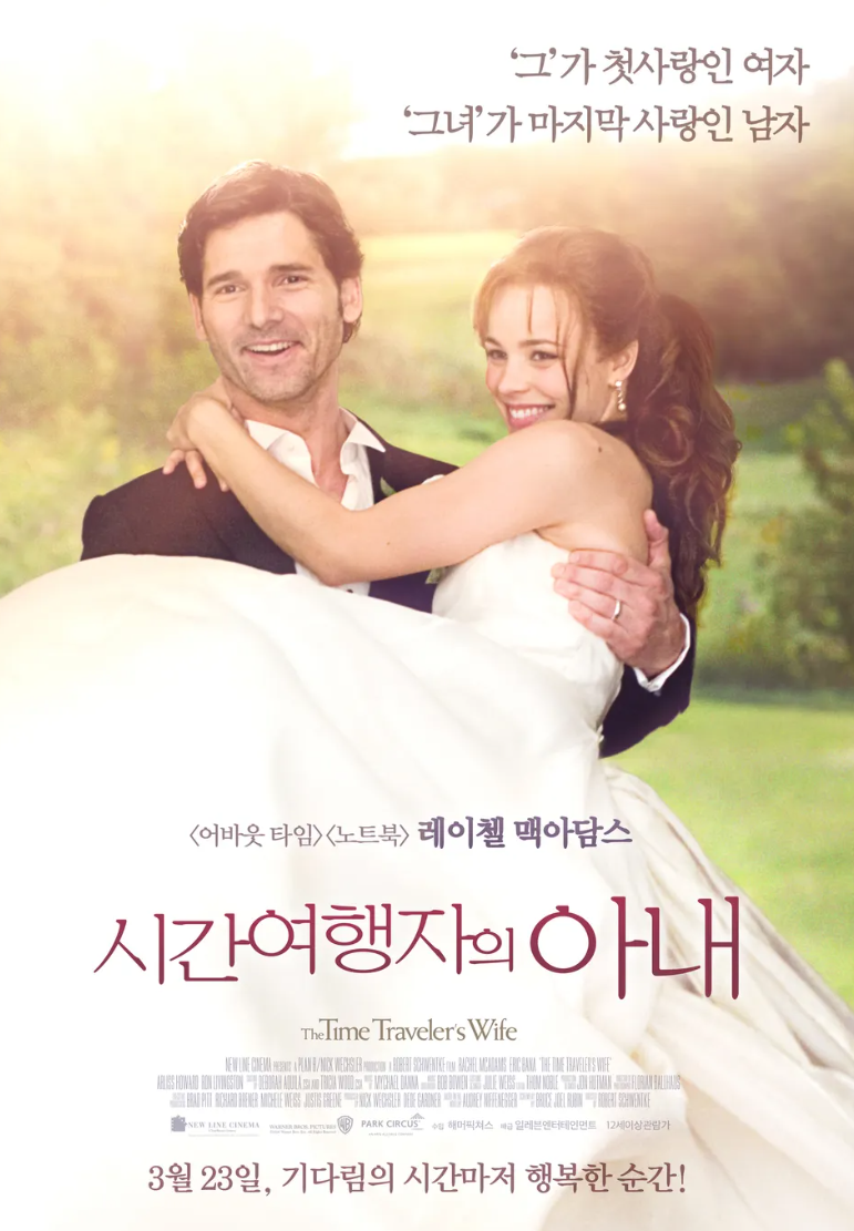 시간여행자의 아내의 시간여행,기다림,반응