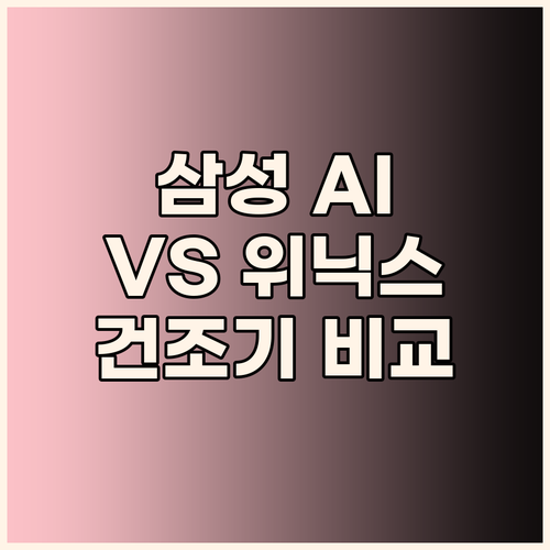 삼성 AI 건조기, 위닉스 컴팩트 건