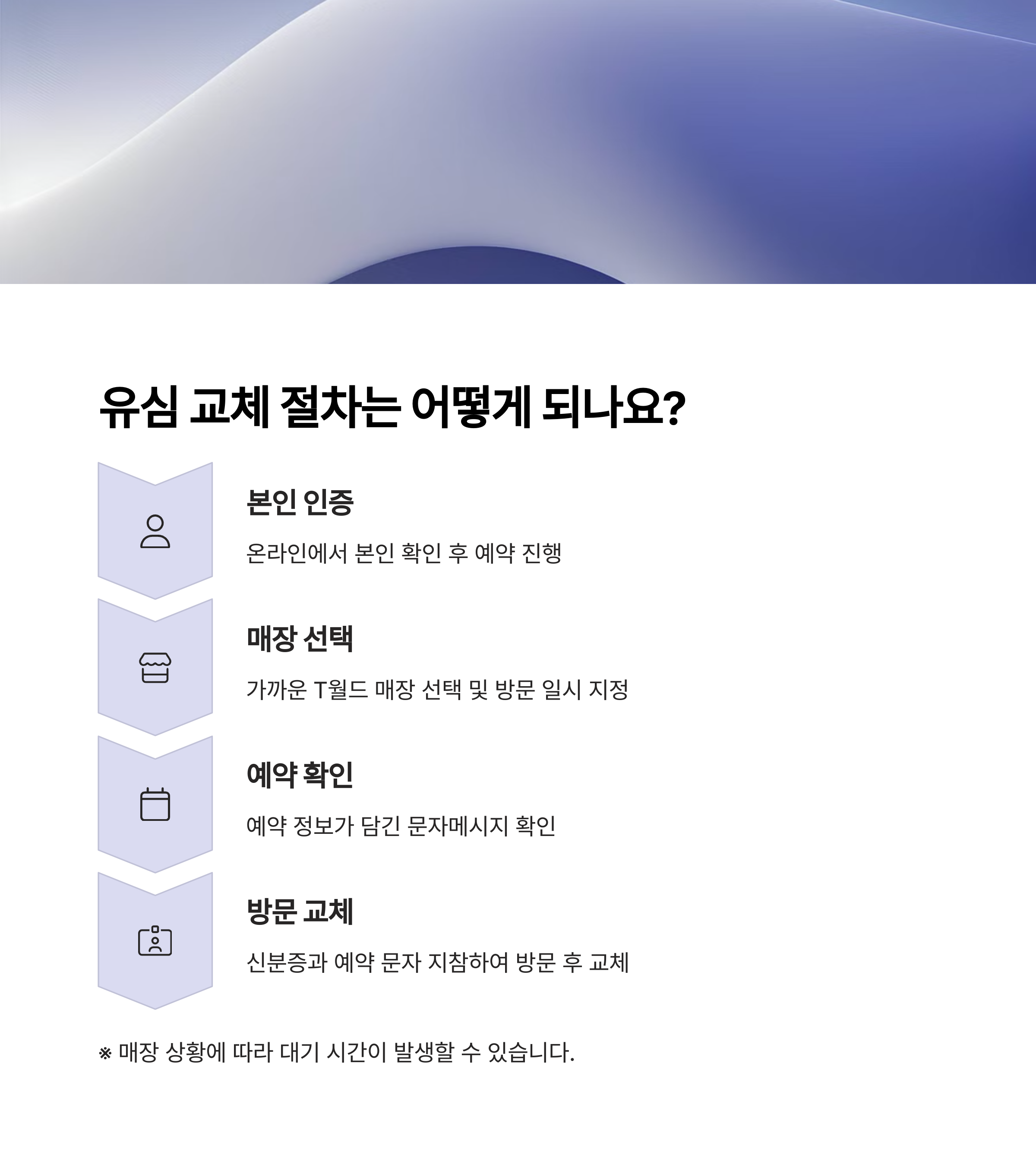 [SKT 유심 교체] 개인정보 유출