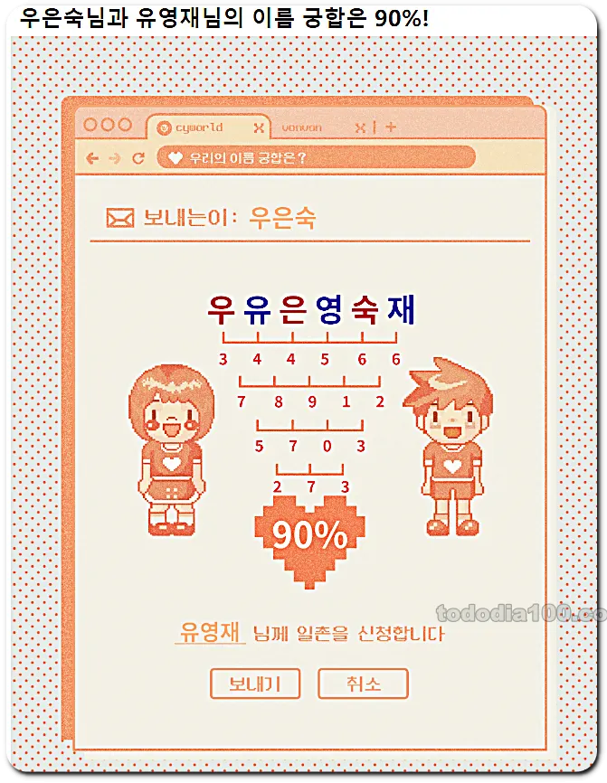 선우은숙 유영재 궁합3