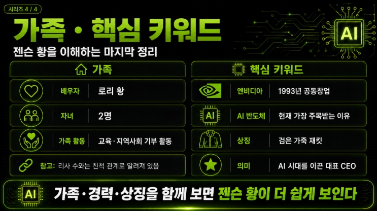 젠슨 황 국적&middot;프로필&middot;가족 총정리