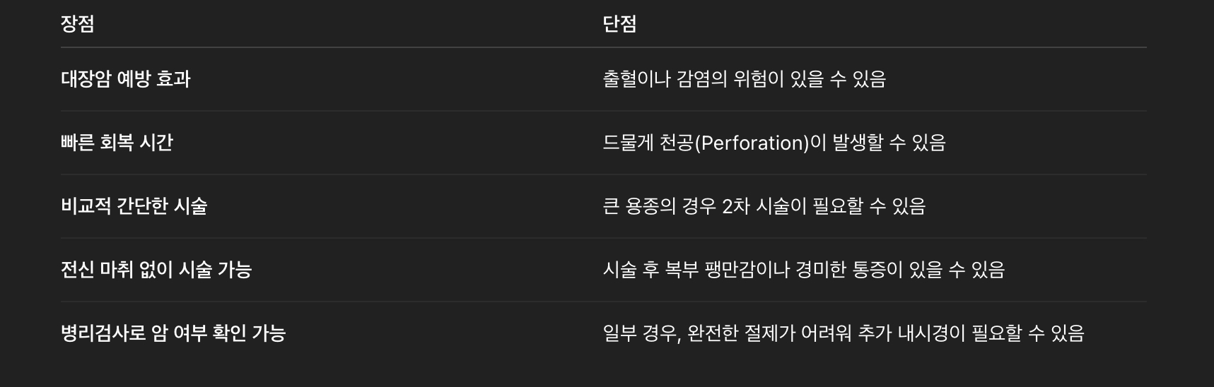 용종 절제술의 장단점