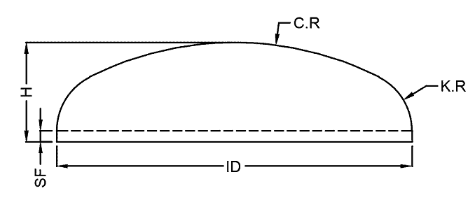 2:1 Ellipsoidal Heads or Semi Elliptical Heads