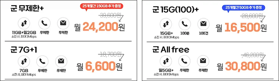군요금제