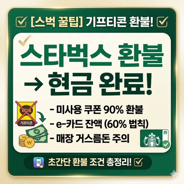 선물받은 스타벅스 기프티콘 환불 방법 및 스타벅스 카드 잔액 환불 조건 정리