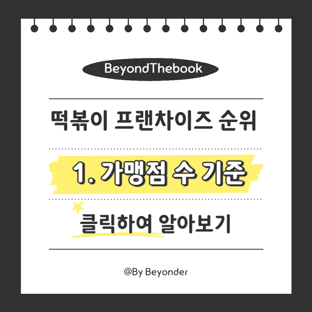 떡볶이 프랜차이즈 순위 1. 가맹점 수 기준