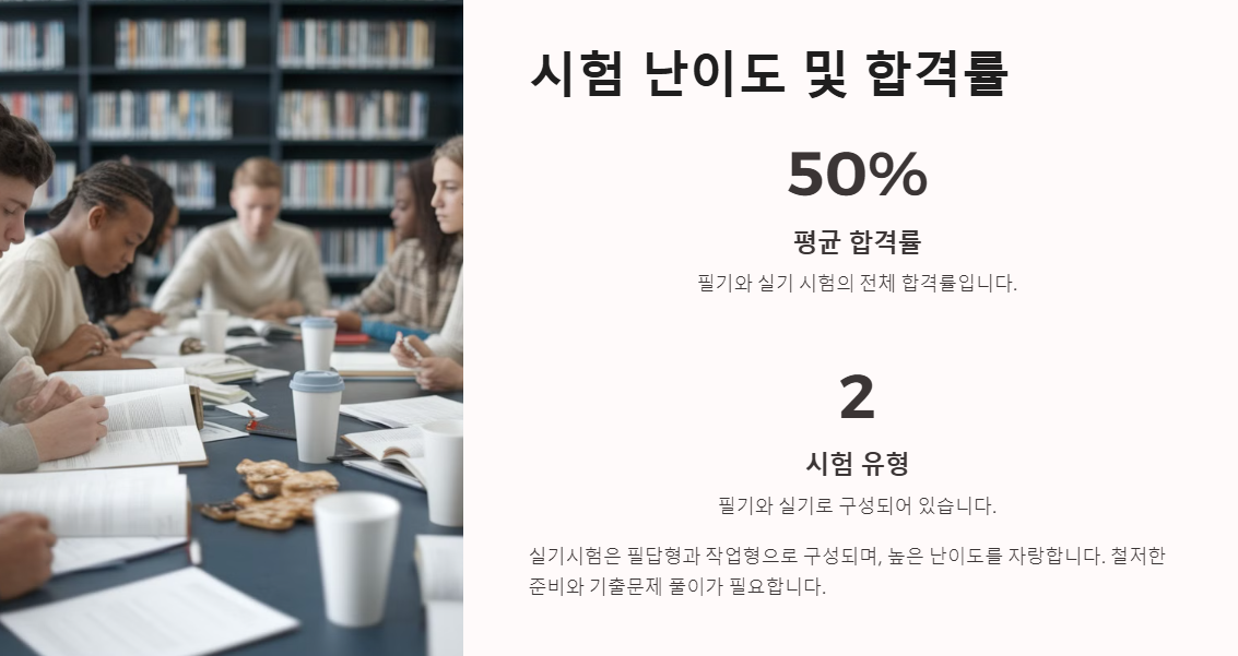 산업안전기사 난이도 및 합격률